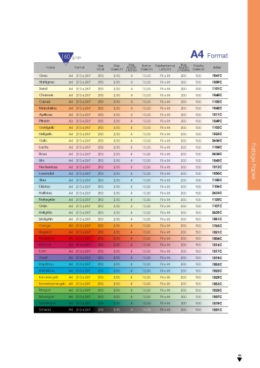 Schwarz, Papier, A4, 160 g/qm, 250 Blatt, holzfrei, Trophée, fuer Copy+InkJet+Laser+Offset, Basteln, Drucken, Kopieren, Kreativ, FSC-Zertifikat, 1001C, 3329680100105